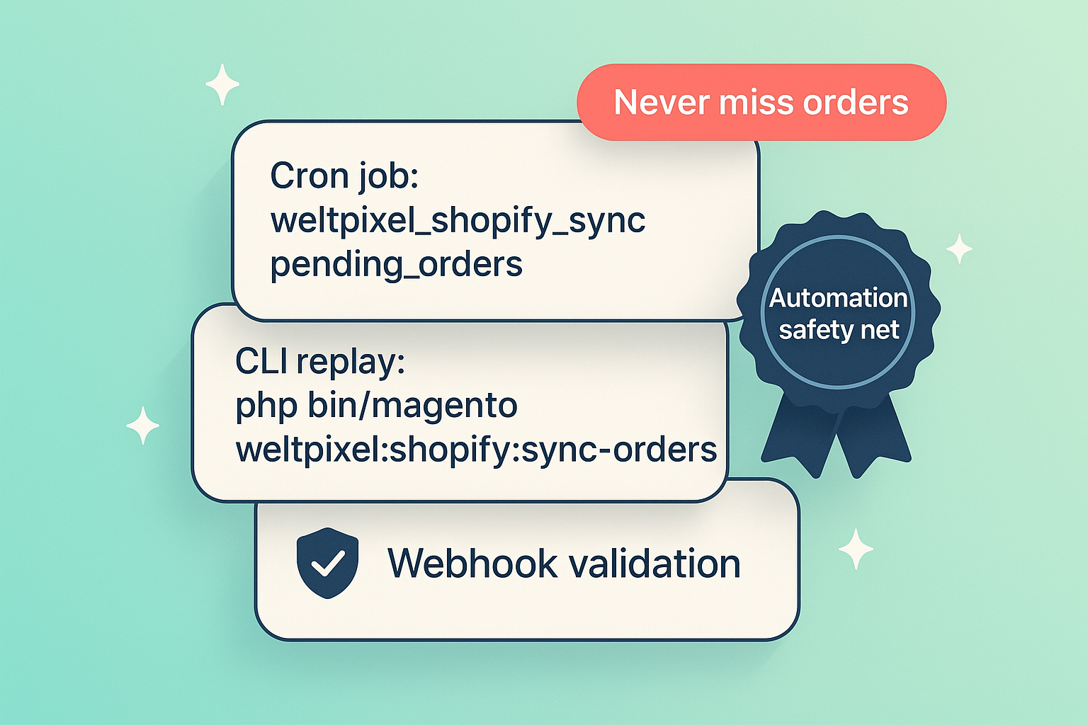 Automation and recovery toolkit illustration