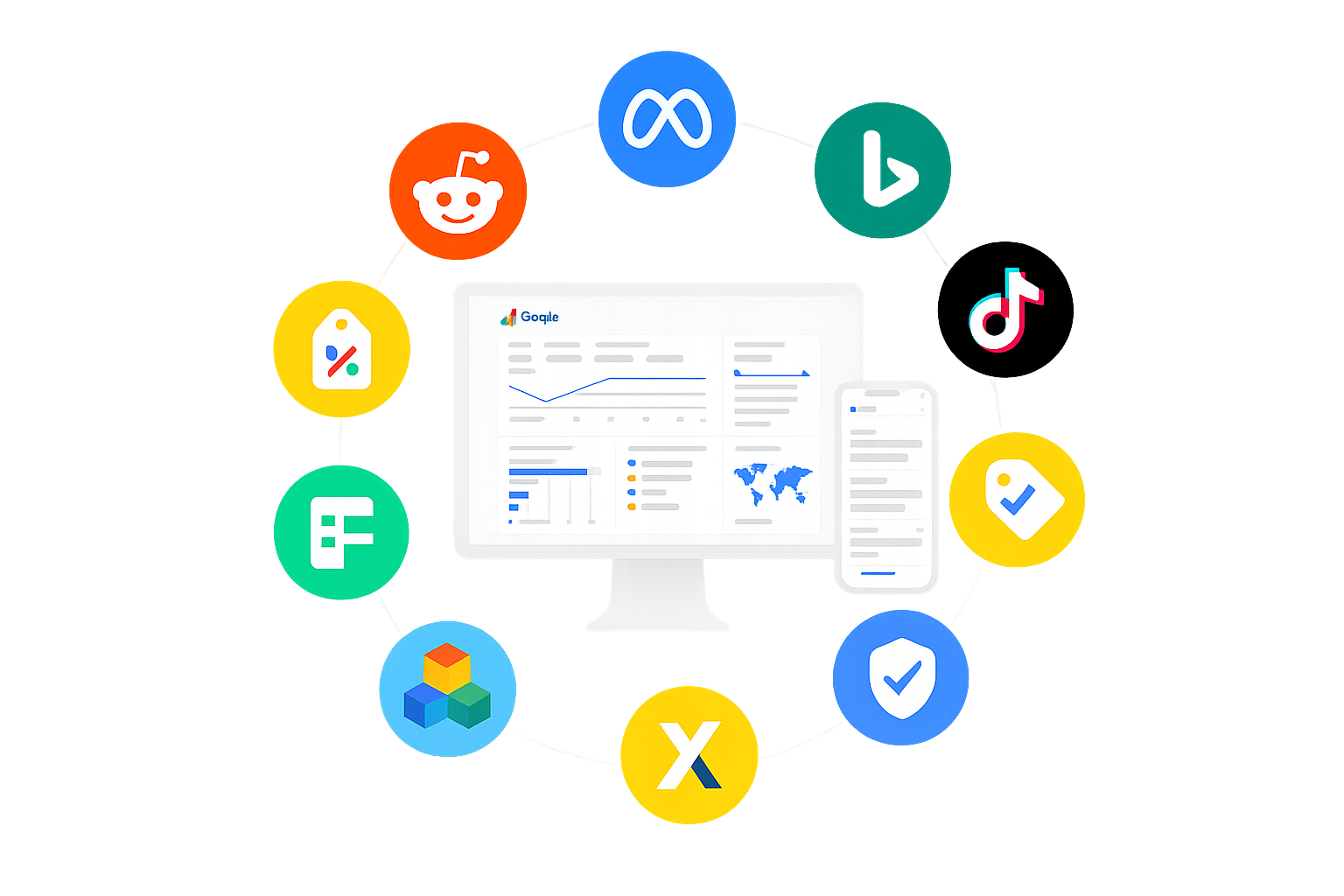 Adobe Commerce GA4 & Social Marketing Suite PRO