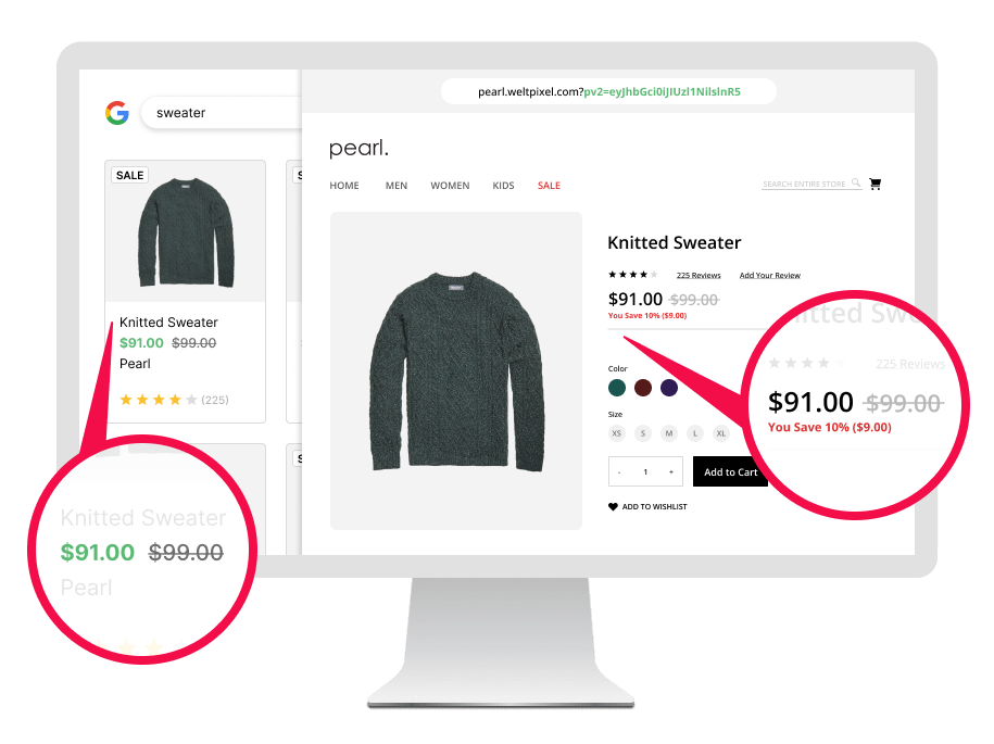 Google Automated Discounts
